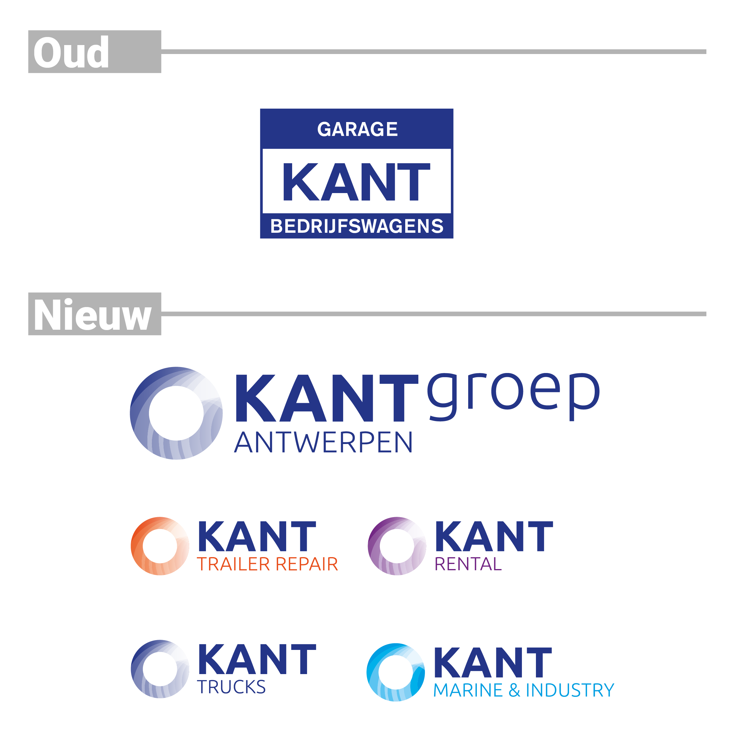 KANT Brand design 