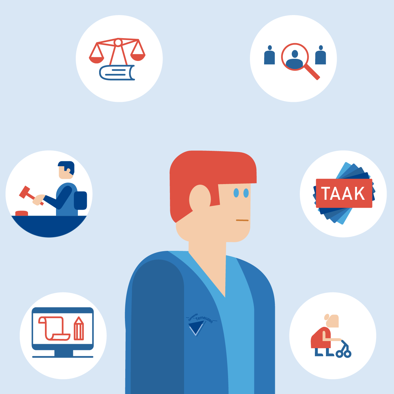 infographic kosten 2